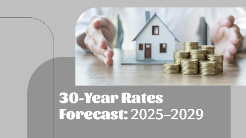 30-Year Rates Forecast: 2025–2029 | fyp